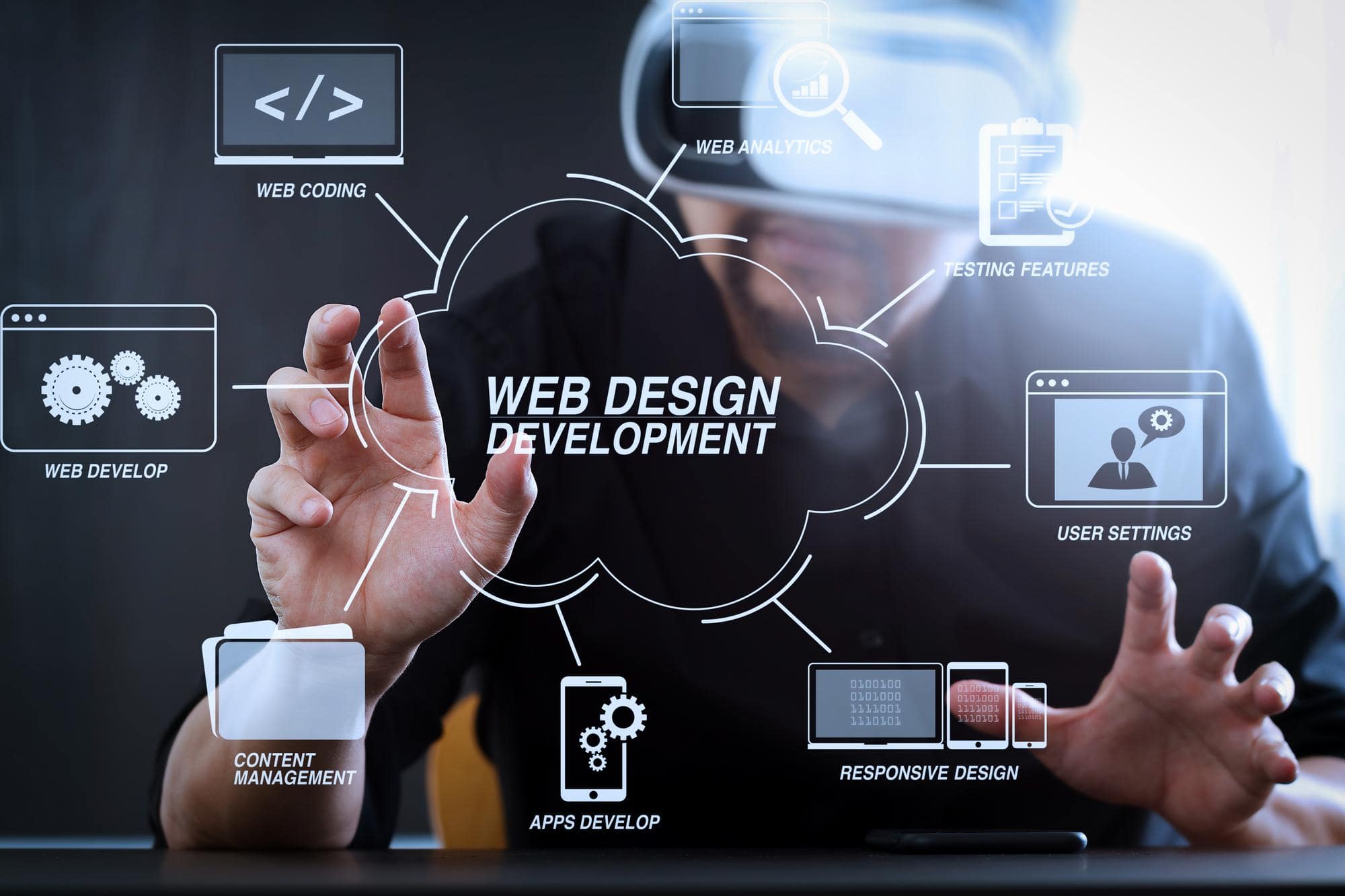 web development services in hyderabad