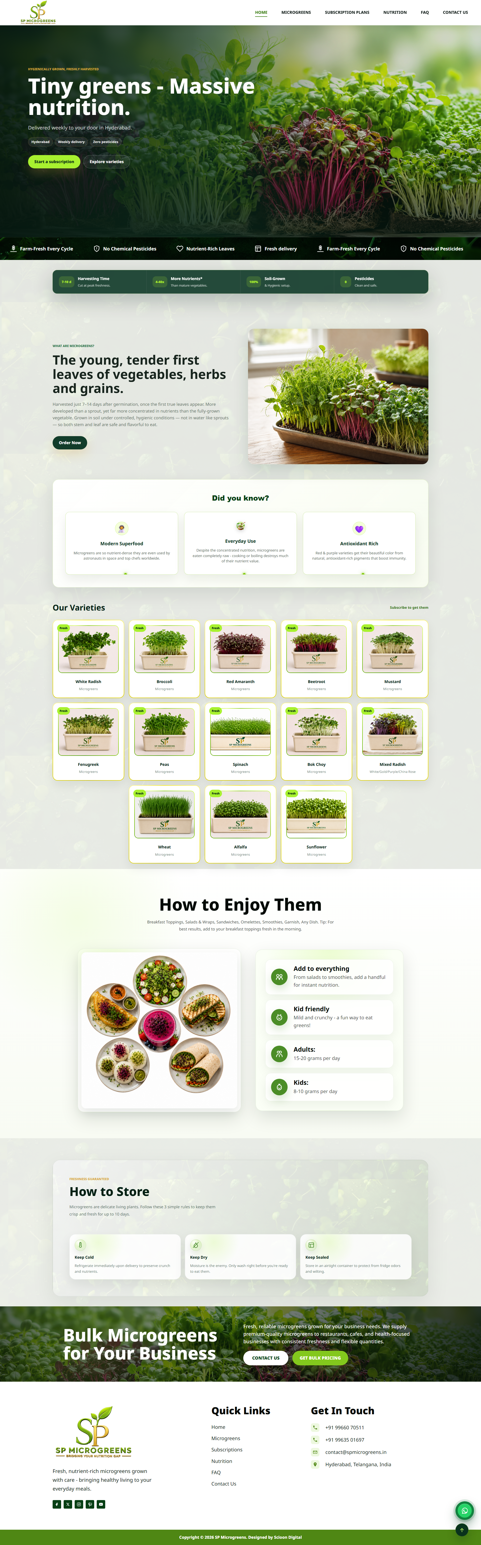 Sp Microgreens